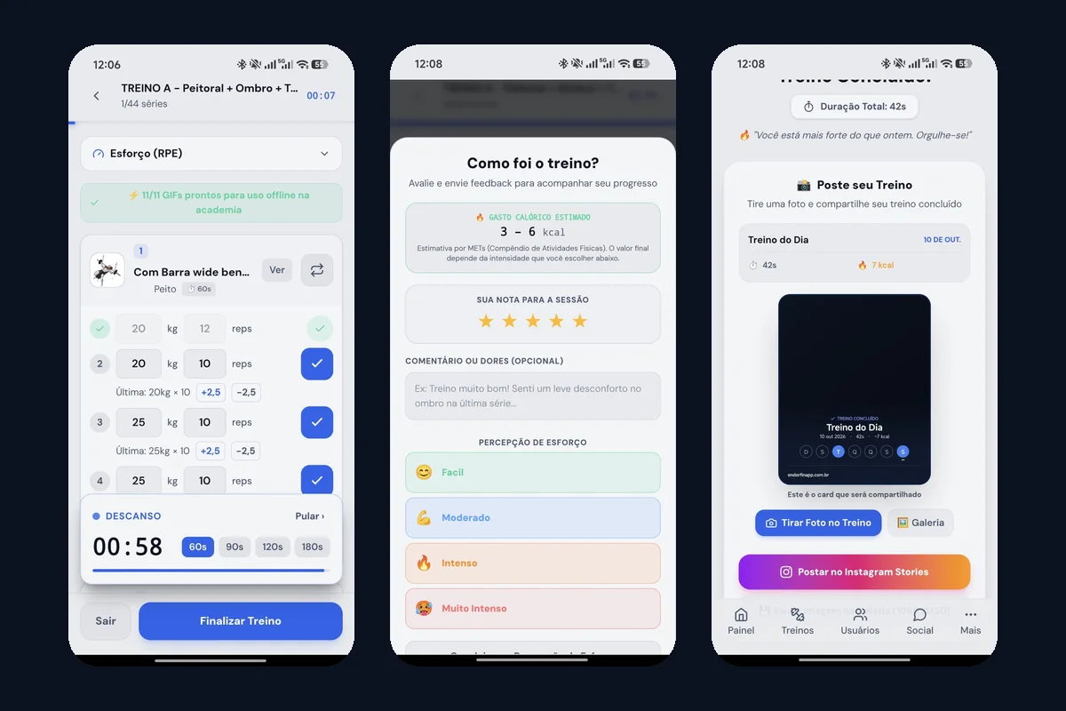 Três telas do aplicativo ENDORFINAPP no celular: execução do treino com cargas e descanso, avaliação do treino com percepção de esforço e tela de treino concluído para compartilhar